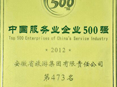 2012年(nián)度中國服務業企業500強